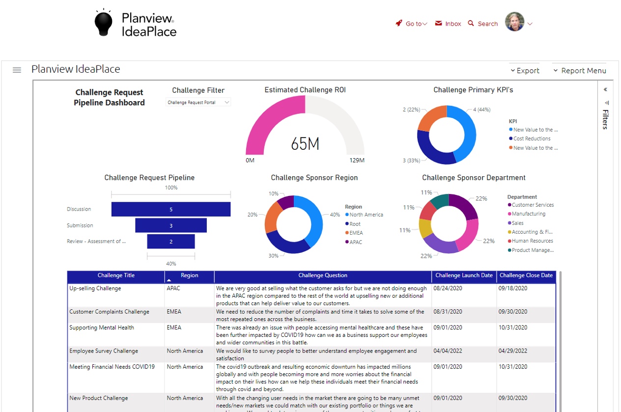 Planview IdeaPlace Demo: Innovation Management Solution